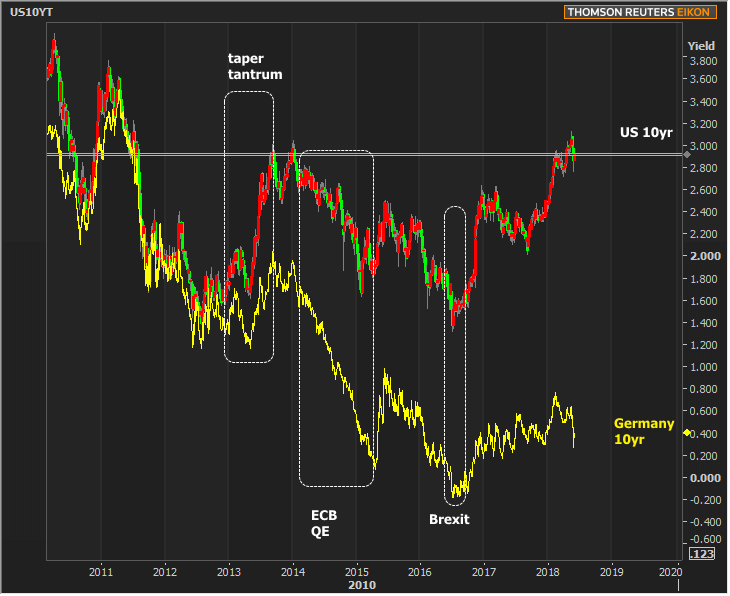 2015-6-4 open2